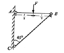 图示平面构架，已知杆AB的长度l=2m，其横截面为边长a=100mm的正方形，F=30kN，试求杆A