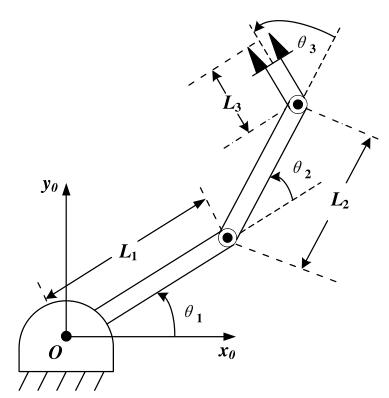 下图为一具有三个旋转关节的3R机械手，求末端机械手在基坐标系{x0，y0}下的运动学方程。