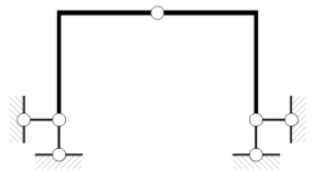 图示结构，各杆EI=常数，用位移法计算时，独立未知量数目为（）。