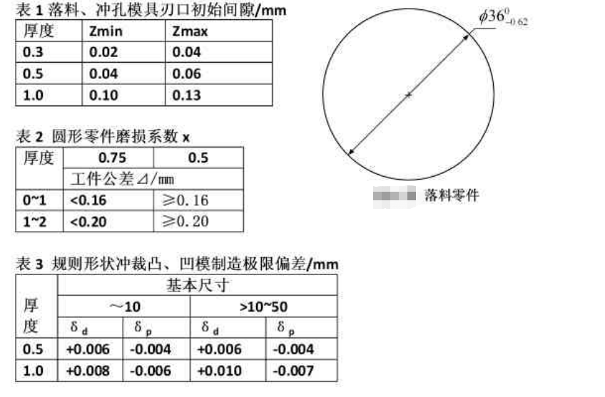 落料件材料为Q235钢，料厚t=0.5mm，尺寸如图所示，请查询表格中提供的参数，计算模具分开加工时