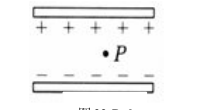 如图所示，水平放置的平行板间的匀强电场正中间P点有一带电微粒正好处于静止状态，如果把平行带电板瞬时改