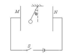 如图所示的装置中，平行板电容中有一质量为m，带电量为q的小球，用长L的细线拴住后在电场中处于平衡位置
