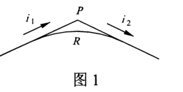 如图1所示，某转坡点P处桩号为K8+659.88和548.55m，纵坡i1=4%(上坡)和i2=-1