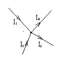 图所示结点，电流I1＝-3A，I2＝5A，I3＝-4A，则I4＝（）。