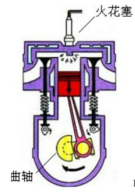 汽油机是热机的一种，汽油在气缸内燃烧时将能转化为能，如图所示是四冲程汽油机工作状态示意图，由图可以看