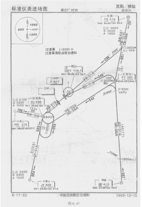 参考图8.47，飞机沿JY-01A进场，过PU台沿五边飞行，飞机通过PU台的高度应是（）。