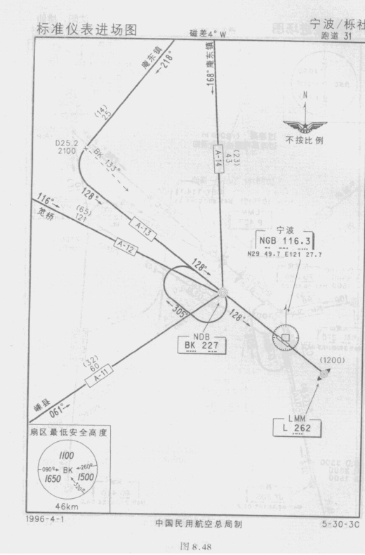 参考图8.48，飞机沿A-13进场，飞机左转至跑道延长线，飞机开始转弯的高度应控制为（）。