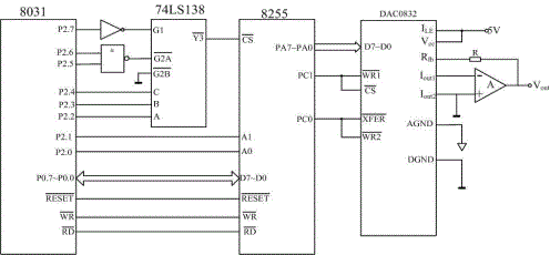 用微型機控制的D/A轉換電路，如下圖所示：DAC0832的作用是（）。A.將模擬量轉換為數字量B.將