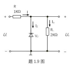 一硅稳压管稳压电路如图所示。其中未经稳压的直流输入电压VI=18V，R=1k？，RL=2k？，硅稳压