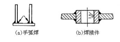 下图所示焊接结构是否合理?为什么?若不合理,应如何改正?