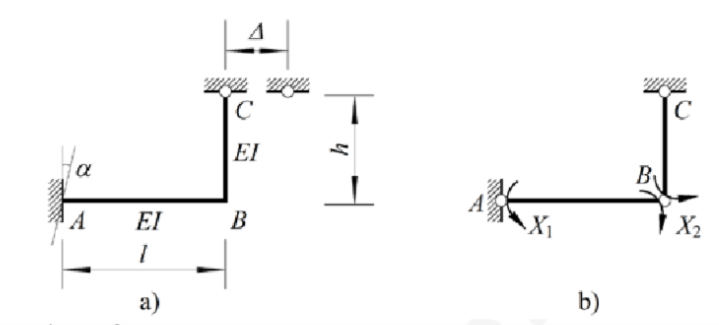 图（a)所示结构发生图示支座移动，其力法基本结构如图（b)，则其基本方程中的自由项c1和c2分别等于