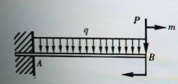 一端固定的悬臂梁如下图所示。梁上作用均布荷载，荷载集度为q，在梁的自由端还受集中力P和一力偶矩为m的