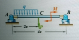 粱AB，如下图所示，其中点为C，AC受到均布载荷q的作用，C点受到集中载荷P的作用，BC段受到力偶M