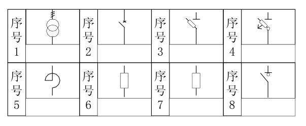 在图中所示一次回路图常用电气设备的图形符号下填上对应的设备名称。