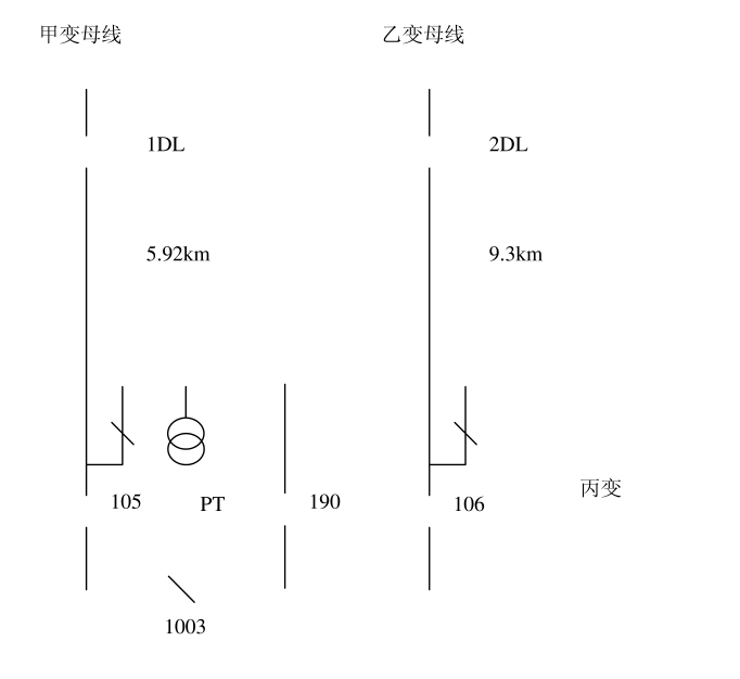 如下运行方式图所示，110kV甲变1DL开关接地距离Ⅱ段保护动作跳闸，重合不成功，录波显示故障为B相
