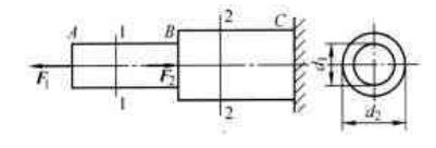 如图所示的圆截面杆件AC，已知d1=20mm，d2=30mm，F1=20kN，F2=50kN。试画出