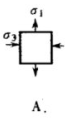 图示受力构件内一点的应力状态及其应力圆，则其主单元体应是()。