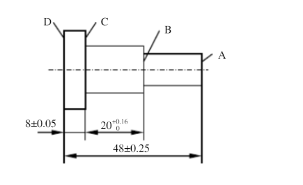 下图所示零件，有关轴向尺寸加工过程如下：1)精车A面(车平);2)精车B面，保证A、B面距离尺寸A;
