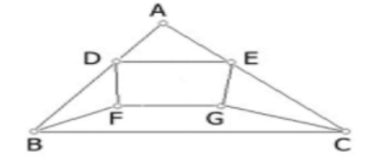 图示平面体系的计算自由度为（）。