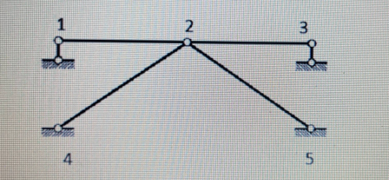 图示铰接链杆体系，按W=2j-(b+r)公式计算自由度时，该体系的支杆数r=6。（）