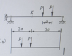 示梁在组移动荷载组作用下，使截面K产生最大弯矩的最不利荷载位置如图(a)所示。（）