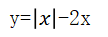 在区间(1，0)上由（）给出的函数不是单调增加的。