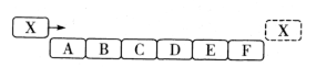 如图，物质王国中的A~F及X七种物质玩“独木桥”游戏，其中A~F分别是盐酸、氢气、氧化铜、氢氧化钙、