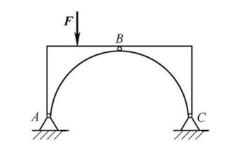 在图示三铰拱桥中，左半拱和右半拱用铰链连接起来。设半拱自重不计，在左半拱AB上作用有载荷F，试画出两