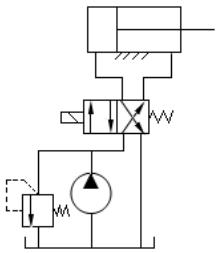 在图示的液压系统图中，简述换向回路的组成及工作过程。