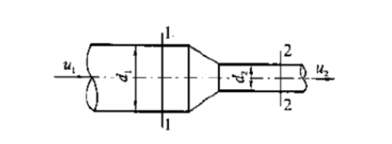 下图所示圆管，管中液体由左向右流动，管中通流断面的直径分别为d1＝200mm和d2＝100mm，如果