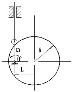已知图示凸轮机构的偏心圆盘的半径R=25mm，凸轮轴心到圆盘中心的距离L=15mm，滚子半径rT=5