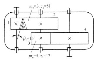 两级平行轴斜齿圆柱齿轮传动如图所示，高速级mn=3mm，β1=15°Z2=51;低速级mn=5mm，