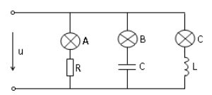 题图所示电路中，电源电压不变，而频率升高，各灯泡的亮度变化是（）。