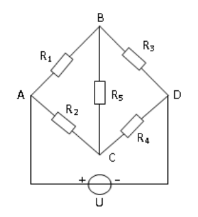 题图所示电路中，已知R1=R2=R4=R5=5Ω，R3=10Ω，U=6V。用戴维南定理求解R5所在支