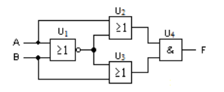 分析题图所示电路中输出信号F与输入信号A、B之间的逻辑关系。（1）由题图所示电路可知，该电路为（）。