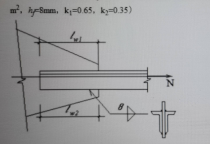 图示双角钢连接，采用两侧边焊。轴力设计值是N=800kN，角钢为2L125×80×10，长肢相并，节