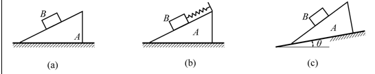 已知三棱柱体A质量为M，小物块B质量为m，在图示三种情况下，小物块均由三棱柱体顶端无初速释放，若三棱