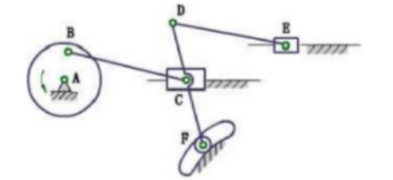 计算图示机构的自由度，并判定其是否具有确定运动（绘有箭头的构件为原动件）。