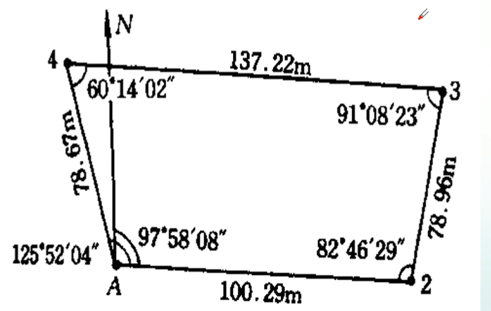 图为实测图根闭合导线，图中各项数据是从外业观测手簿中获得的。已知：A2边的坐标方位角为97°58&#