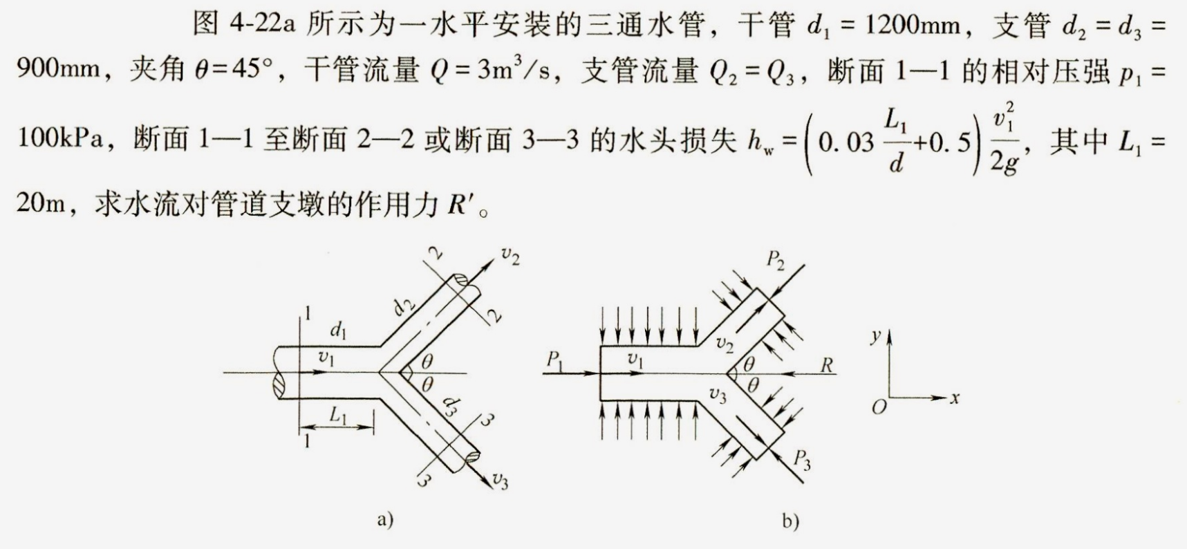 如图a所示为一水平安装的三通水管，干管d1=1200mm，支管d2=d3=900mm，夹角θ=45°