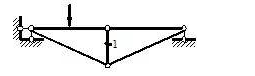 图示桁架中FN1=0。（）