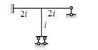 图示结构位移法方程中的系数k11=（）。