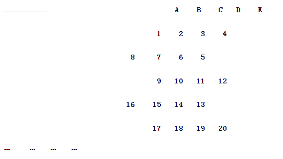 自然数按下列顺序排列后，分成ABC（D）E五列，例如3在D列，8在A列，那么1999在哪一列？（）