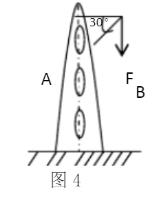 如图4所示，已知吊绳的拉力F为10kN，则水平拉杆受到的拉力为（）。