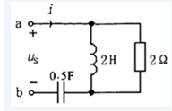 下图所示电路中，uS（t）=2sintV，则端口网络相量模型的等效阻抗等于（）Ω。
