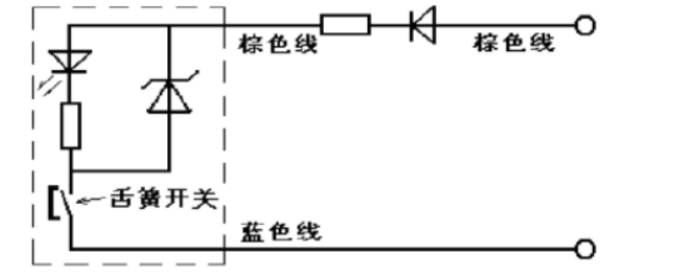 磁性开关有蓝色和棕色两根引出线，如下图所示，其中（）应该接到PLC输入端子，（）应该接到PLC输入公