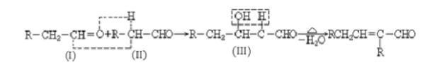 以乙烯为初始反应物可制得正丁醇(CH3CH2CH2CH2OH)。已知两个醛分子在一定条件下可以自身加