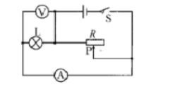 如图所示电路，电源电压不变，当滑动变阻器的滑片由中点向右移动时，下列说法中正确的是（）。