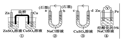 关于下列装置说法正确的是()。