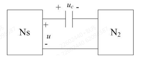 正弦稳态电路如图所示，己知含源网络Ns两端电压为u=10cos（1000t+60°）V，电容器两端电